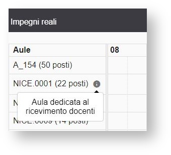 Tooltip note aula